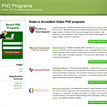 Online PhD Programs