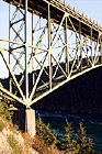 Deception Pass Bridge (Side View) digital painting